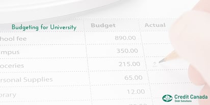 Budgeting for University