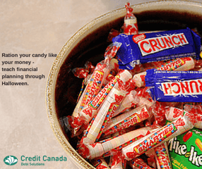 How To Teach Financial Planning Through Halloween | Credit Canada